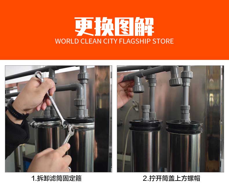 反渗透设备更换RO膜操作手册及步骤